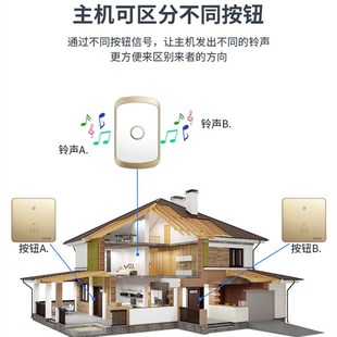智能门铃无线家用远距离r86大板开关按钮电子遥控防水呼叫器一拖