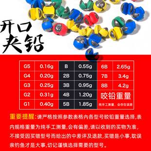 子线夹铅夹咬铅开口包胶咬微铅钓鱼竞技快速定位铅台钓筏矶路亚坠