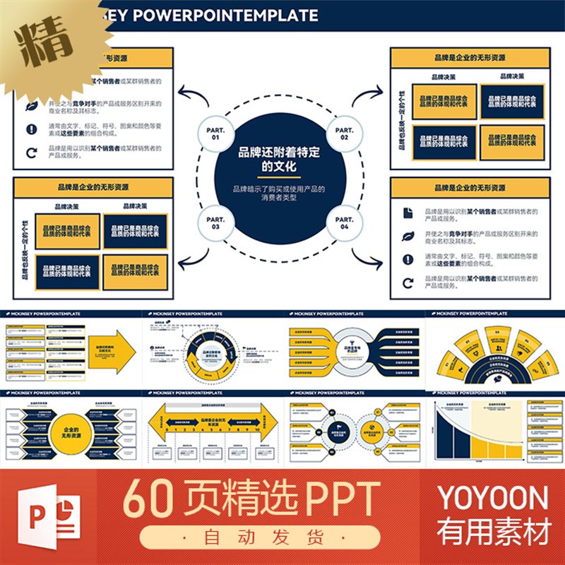 60页述职培训策略优化案列研究情景分析投资组合系统分析PPT模板