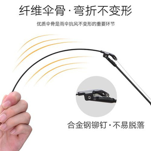 速发雨伞定制图案logo印字图片照片广告伞遮阳来B图订做太阳伞工