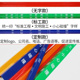 塑料装 修护角条 护墙角保护条PVC包边条阳角条瓷砖施工地防撞定制