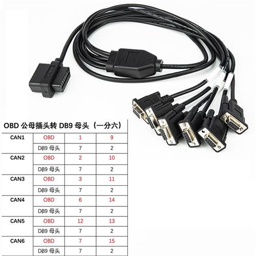 OBD2公母插头转4个DB9母头接口汽车故障诊断CAN卡用ODB-II转接线