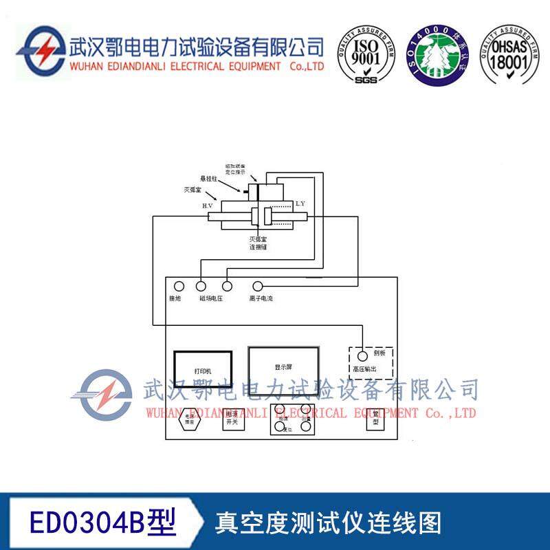 ED使用0304B型真空度测试仪真空度测试仪方956法