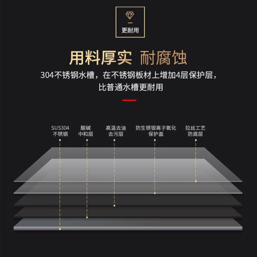 优质加厚304不锈钢拉丝厨房手工洗菜盆洗碗池水槽台上台下盆双槽