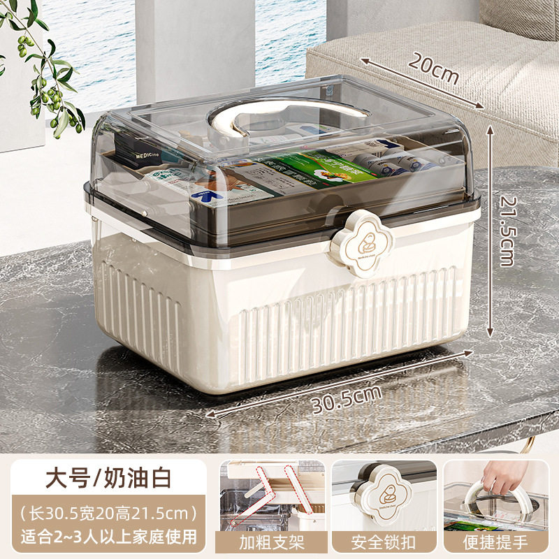 医疗箱家用全套常用药宝宝便携式