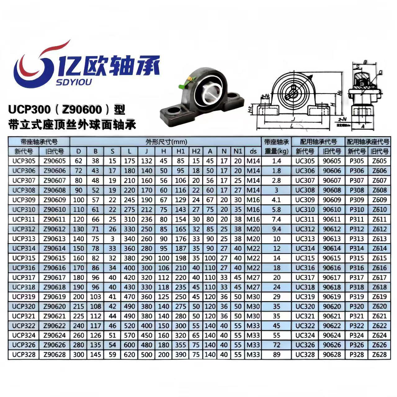 外球轴承立式带座轴承UCP305P306面P3073P308P309P10P921311