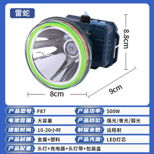 矿工专用头灯便携新款高亮强光头灯头戴超长新型续航照明钓鱼户外