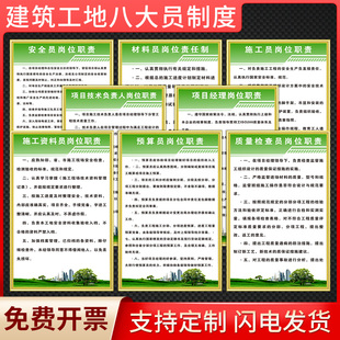 建筑工地八大员岗位职责制度牌施工员责任管理规章制度全套项目部安全员材料员标识牌提示牌KT板定制