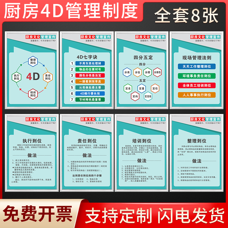 厨房4D6T6S管理标识牌