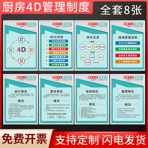 厨房4D6T6S管理标识牌