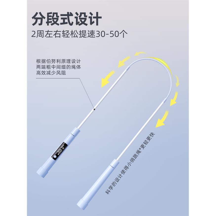 严选沙提速式跳绳计数中