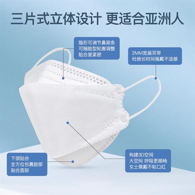 白色黑色网红韩国KF94口罩鱼嘴形柳叶型口罩防晒韩版口罩独立包装