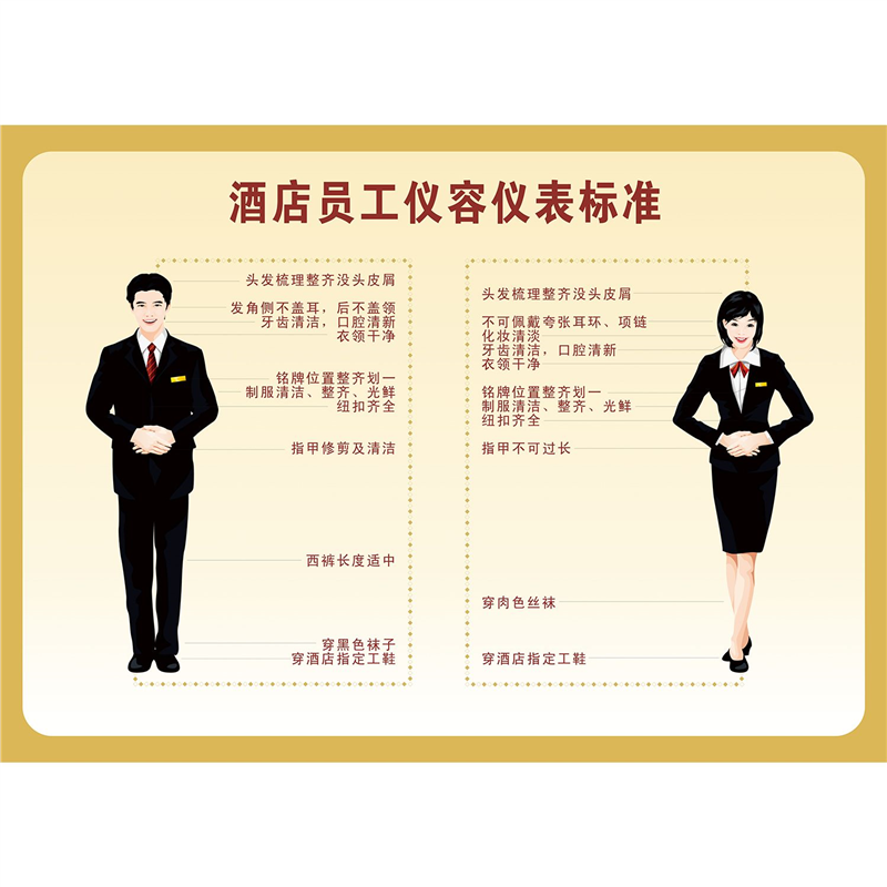 海报印制展板写真素材酒饭店员工仪容仪表标准图片墙贴纸