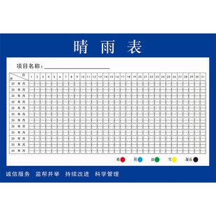 建筑工地施工晴雨表贴纸自粘项目记录防水工程天气雨晴表海报挂图