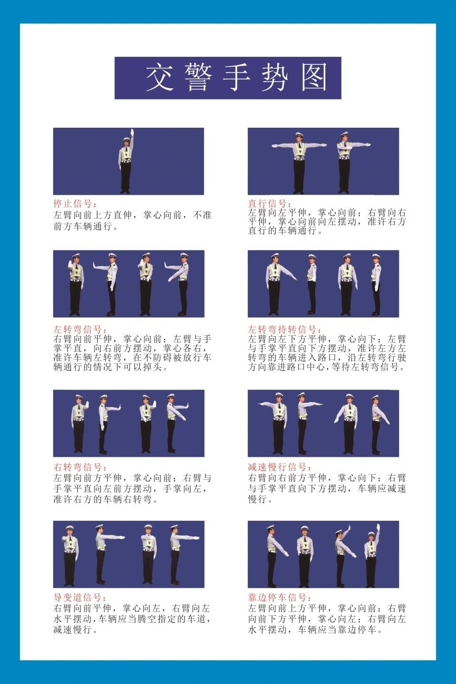交警手势图海报展板指路标志道路指示标志蓝色指示标志墙贴墙纸