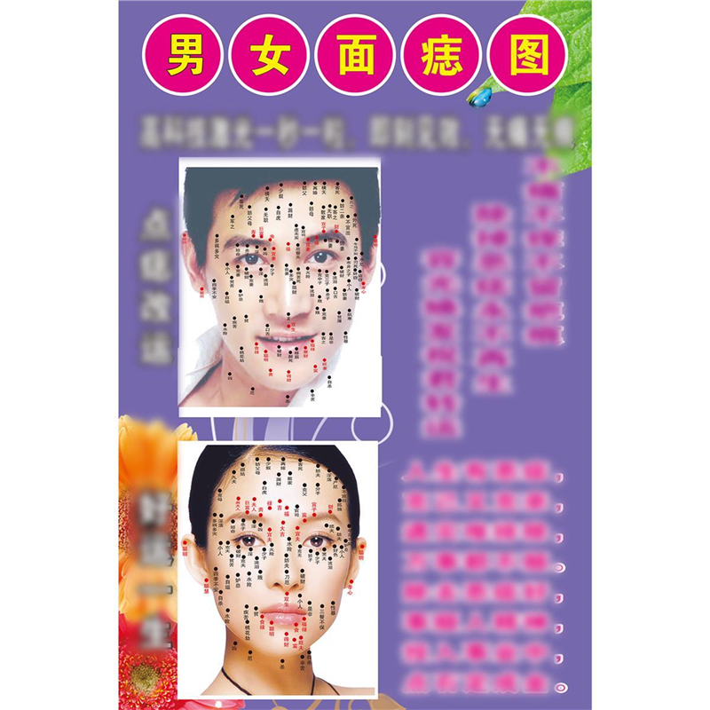 男女面痣图片美容院面部美容祛痣祛疣斑痘敏广告汗管瘤扁平疣挂画