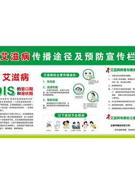 预防艾滋病海报防艾宣传标语传海报社区学校医院诊所艾滋病知识