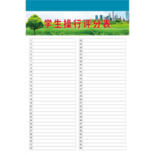 学生操行评分表海报展板班级考核表德育量考核表墙贴纸KT板