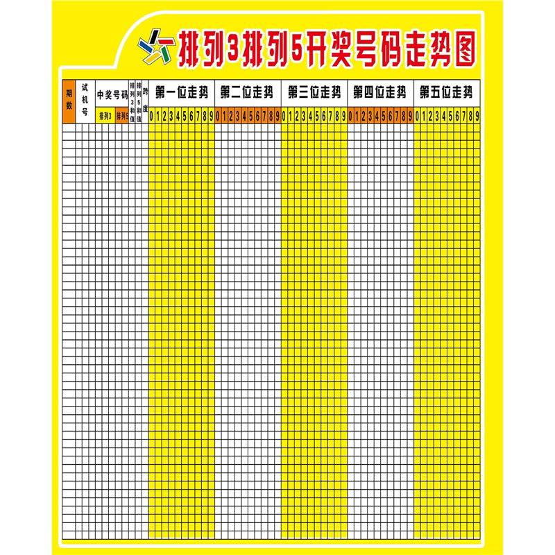 体彩排列3走势图海报中国体育彩票用品宣传墙贴开奖号码挂图