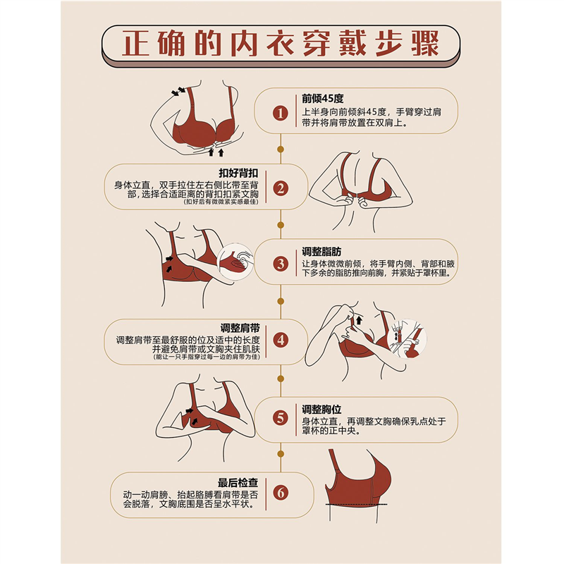 内衣穿着艺术内衣测量方法正确穿法内衣店装饰画墙贴墙纸