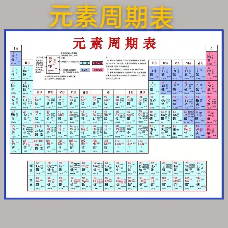 新版元素周期表挂图|化学元素周期表图|文化初中高中墙贴海报贴纸