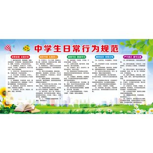 2024新版中小学生守则挂图中学生日常行为规范挂图海报班级学校