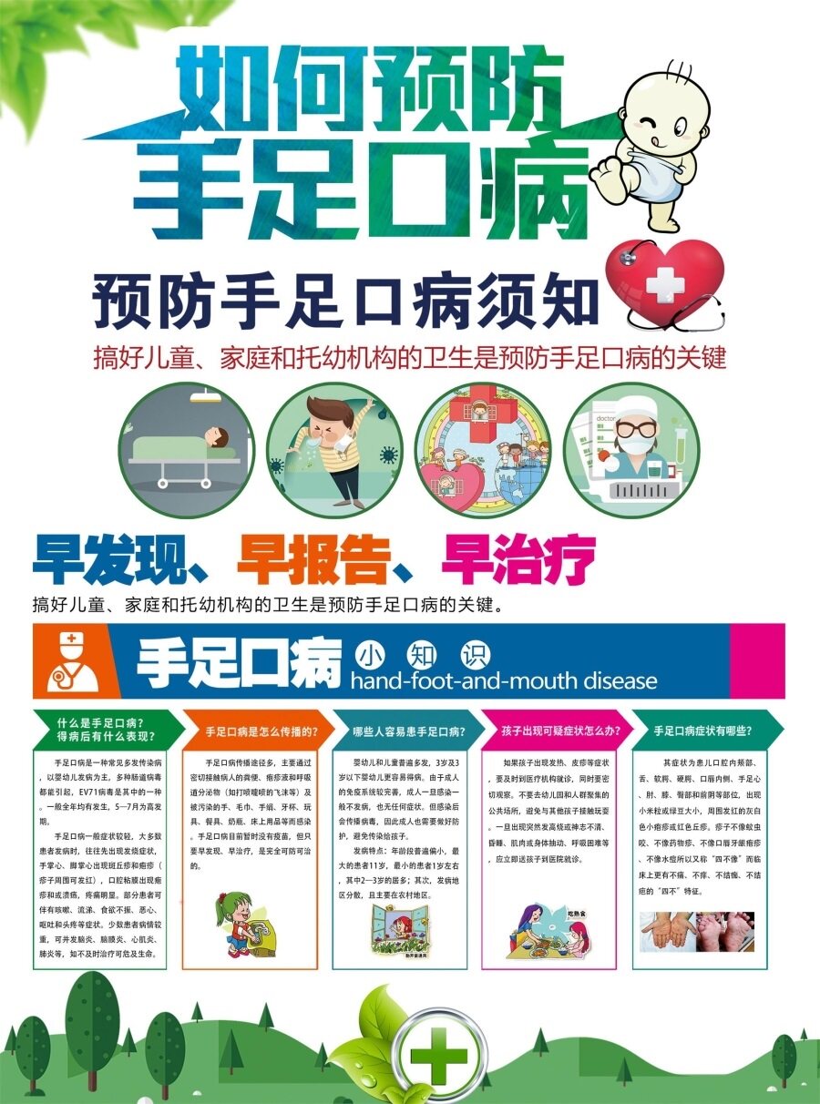 如何预防手足口病海报手足口病六知道预防手是足口病你我他共行动