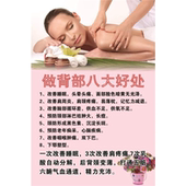 做背部八大好处海报展板墙贴墙纸装 饰画KT板