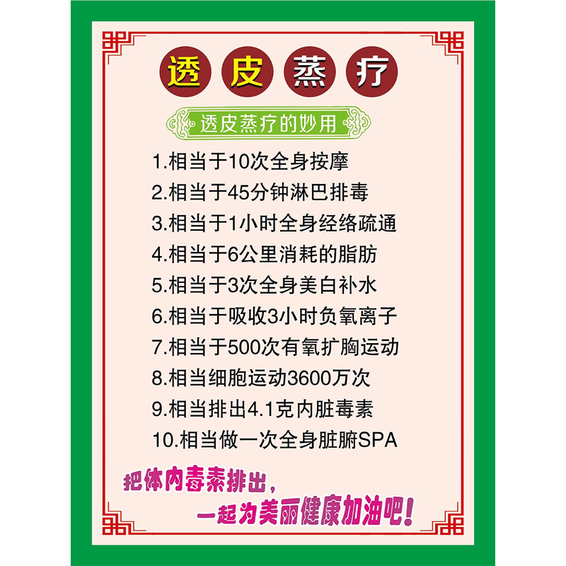 透皮蒸疗海报新款熏蒸养生馆贴纸跃莱透皮蒸疗海报装饰画中药蒸疗