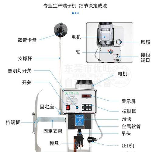 152TT半YW-1.5T自动超静音端子OTP模六边形散粒.端子压接机机自动