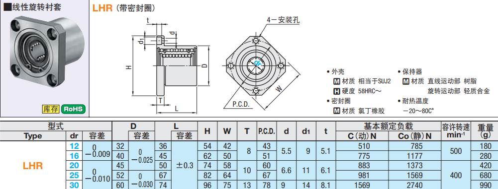 带法兰线性滚珠衬套旋转直线轴承运动LHR12 16 20 25 30