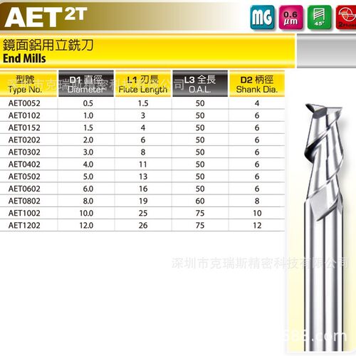 DHF镜面铣刀  德信发铝用钨钢高光刀 AET0152 1.5*2T