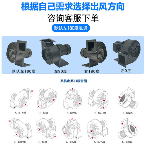 工业强力多翼式离心风机大风量CY190锅炉鼓风商用管道抽油烟风机