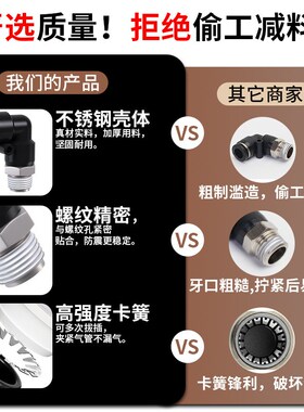 气动快速接头L型弯通外螺纹快插接头黑色PL4/6/8/10/12/14/16