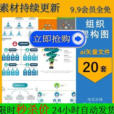 公司企业组织架构图员工人事管理层级树状图框架Ai矢量设计素材