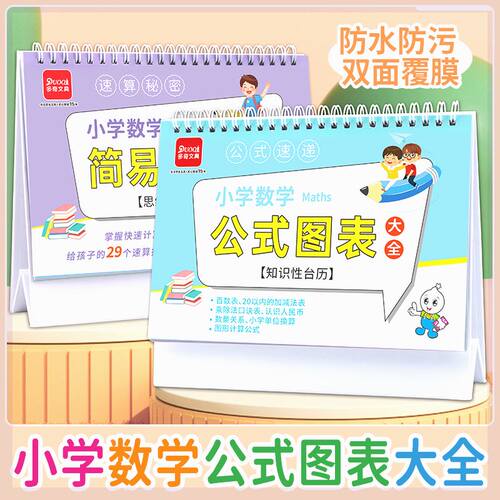记忆猫小学数学公式台历极简速算