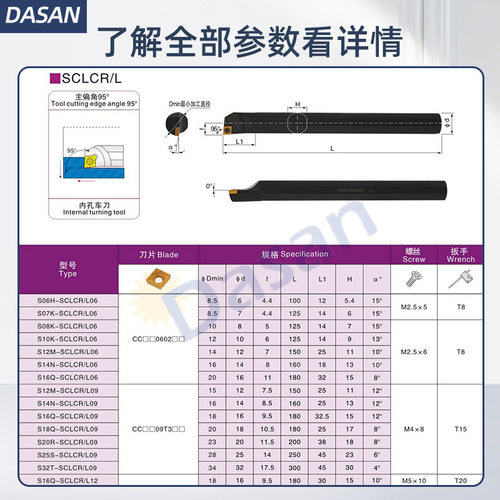跨境高速钢内孔刀杆s16q-sclcr09抗震车刀ccmt09t308菱形刀粒