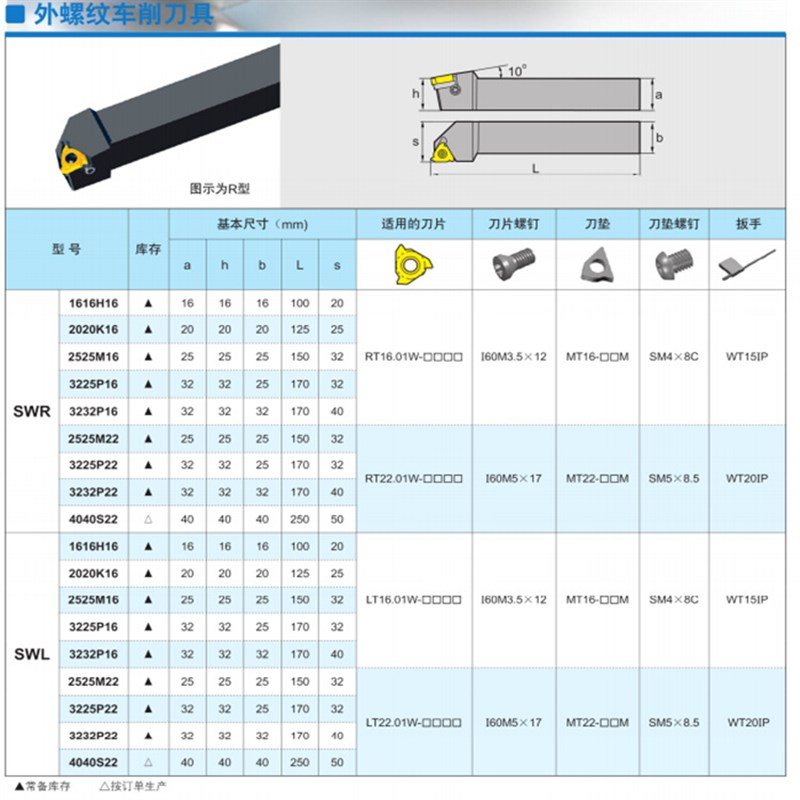外螺纹车削刀杆SWR2020K16/SWR2525M22/M16B SWR3225P22/P16