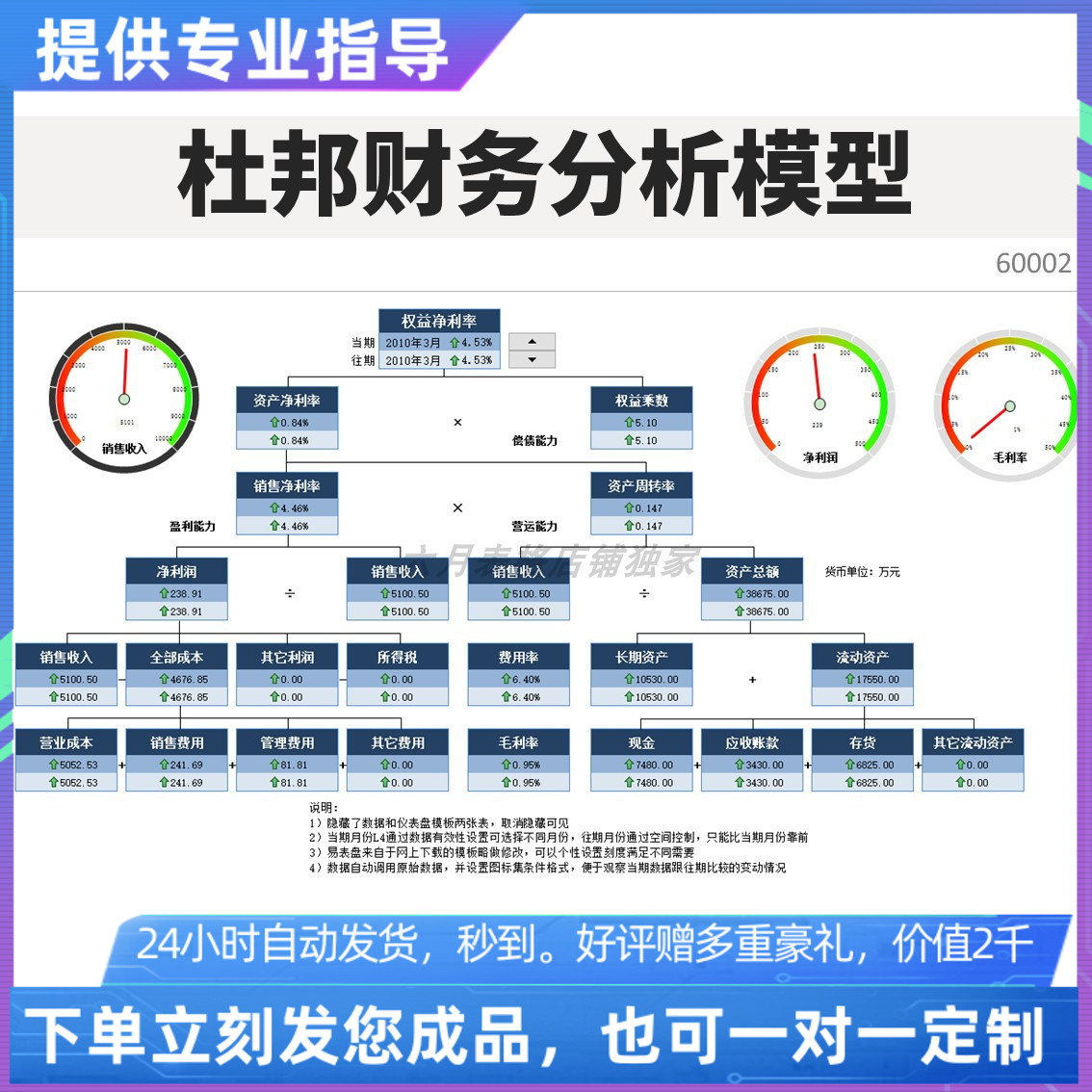 杜邦财务分析模型动态图表仪表盘树状图EXCEL表格定制-封面