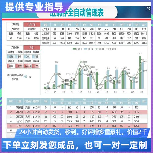 原创设计进销存全自动管理表EXCEL表格WPS系统定制