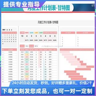 原创设计月度工作计划表甘特图EXCEL表格WPS系统定制