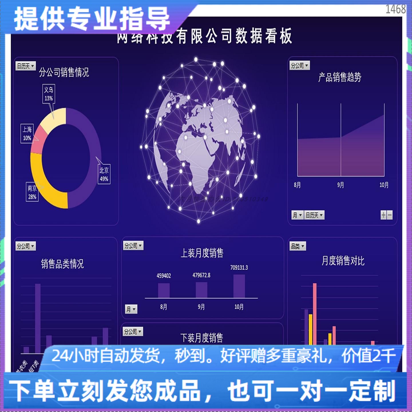 原创设计公司销售数据看板EXCEL表格WPS系统定制