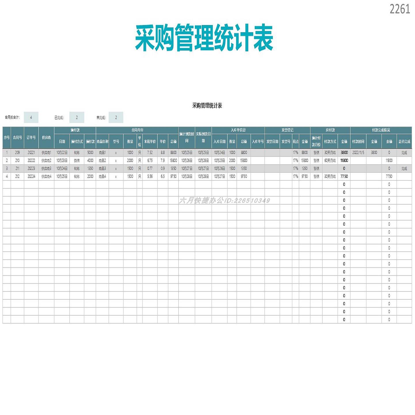 采购管理统计表