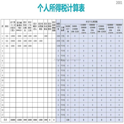 个人所得税计算表