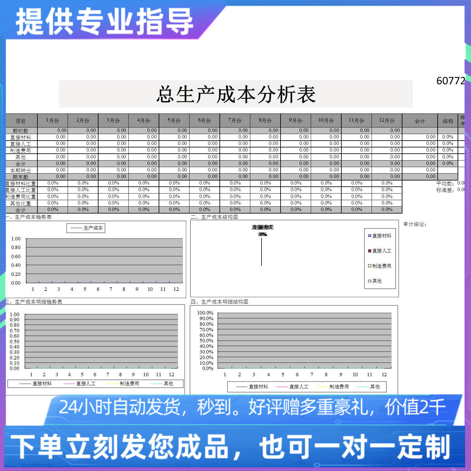 原创设计成本分析表excel表格定制
