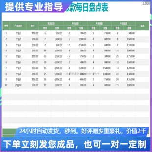 原创设计出入库账款每日盘点表EXCEL表格WPS系统定制