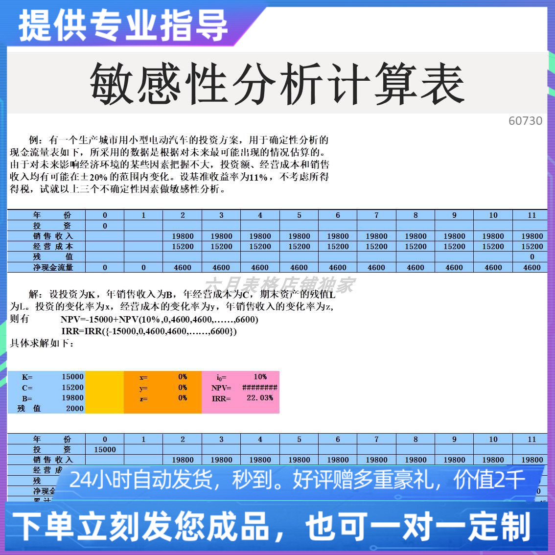 原创设计精品敏感性分析计算表EXCEL表格定制