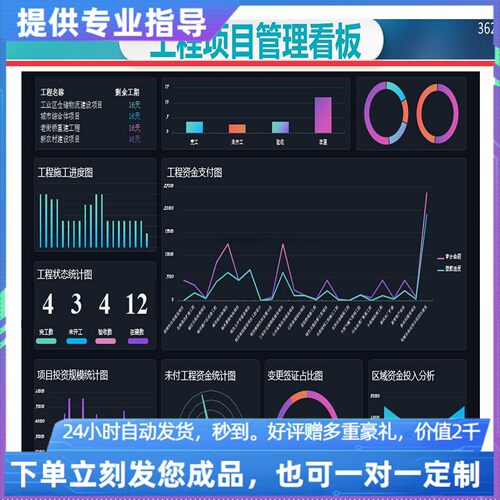 原创设计工程项目管理可视化看板EXCEL表格WPS系统定制