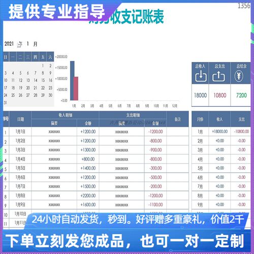 原创设计财务收支记账表EXCEL表格WPS系统定制