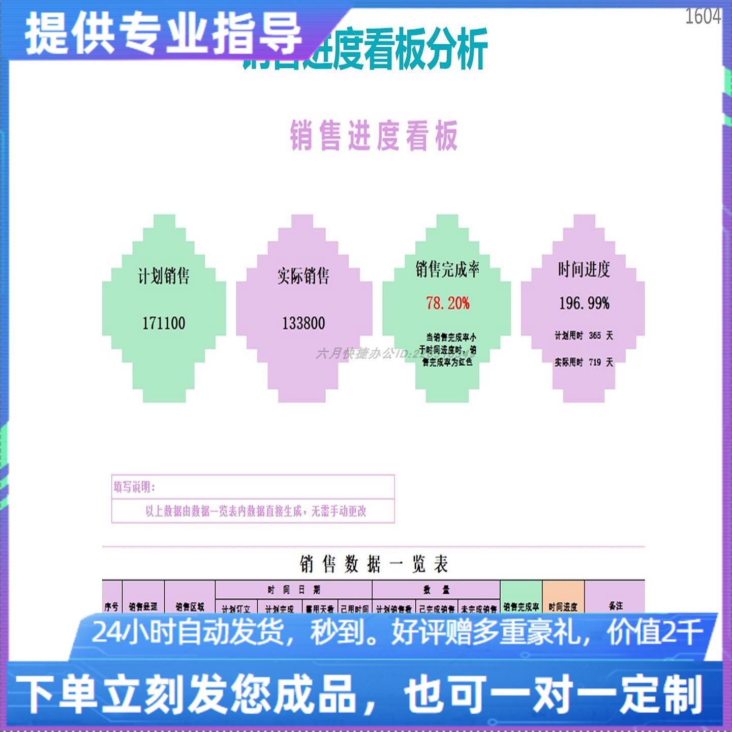 原创设计销售数据进度看板EXCEL表格WPS系统定制